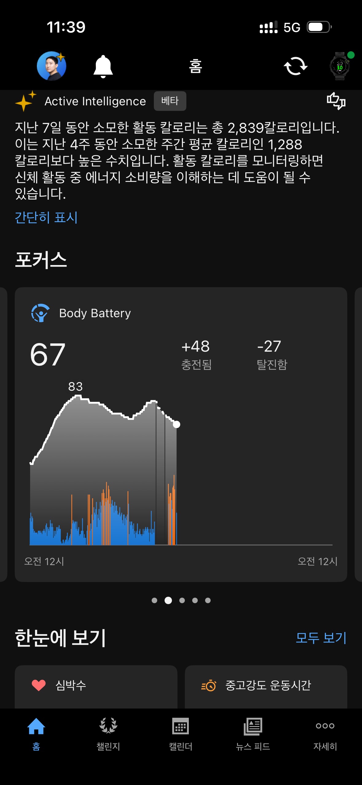 Daily Body Battery trend